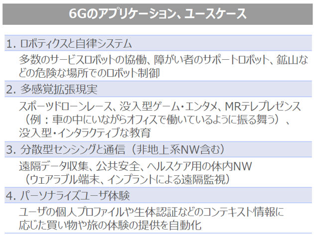 Application and Use Cases for 6G