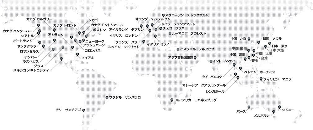 世界地図