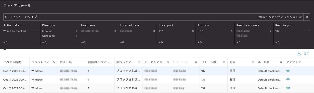 Firewall Management