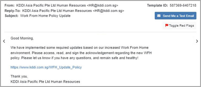 HR-Themed Phishing Emails