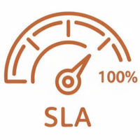 Uptime SLA