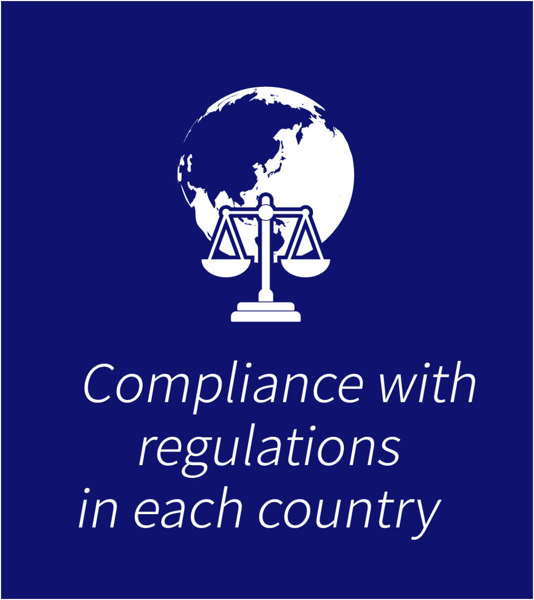 Compliance with regulations in each country