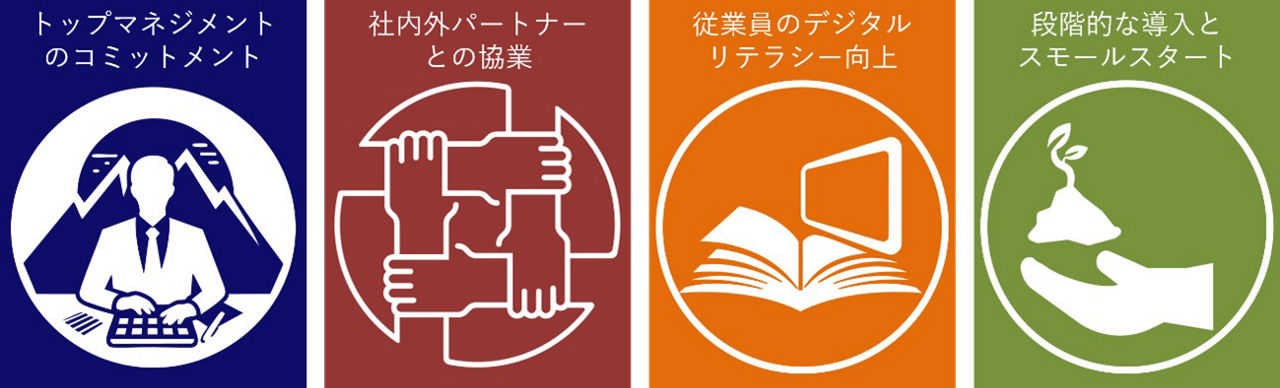DX成功のポイント