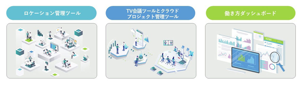 従来型セキュリティとゼロトラストセキュリティの概念図