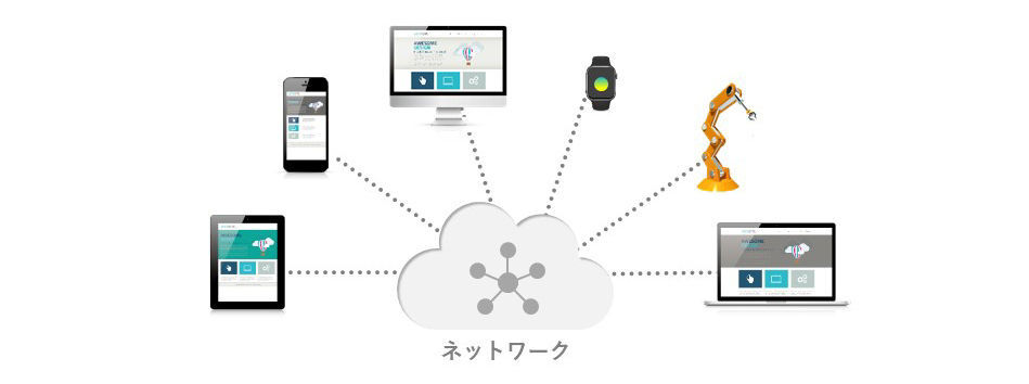 従来型セキュリティとゼロトラストセキュリティの概念図