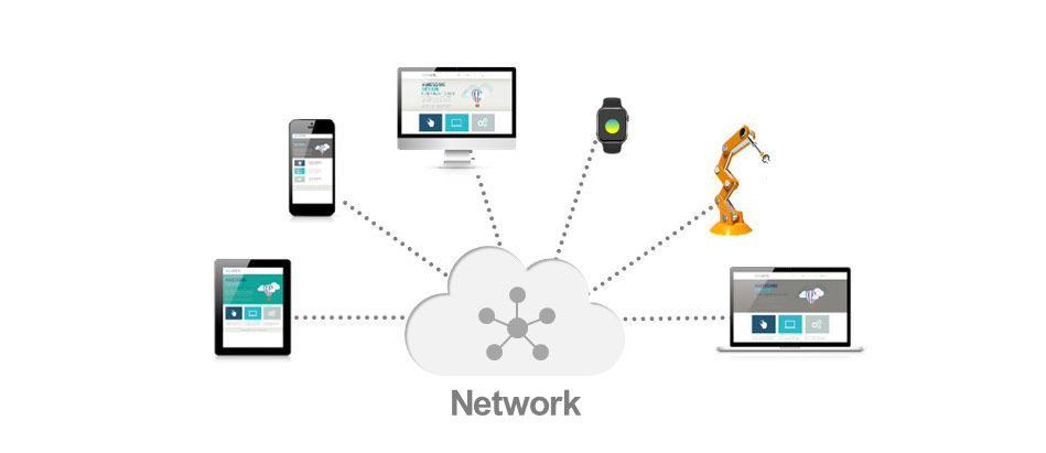 Image of endpoints (various devices)