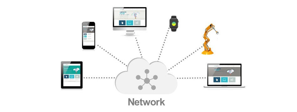 Image of endpoints (various devices)