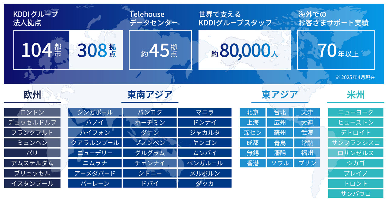 KDDIグローバル拠点情報