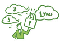 1年保存から可能