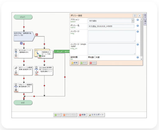 1. 直感的にわかりやすいポリシー設定画面