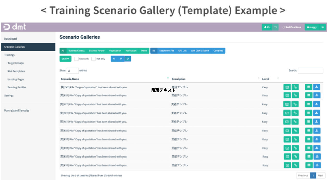 2. Around 300 templates available