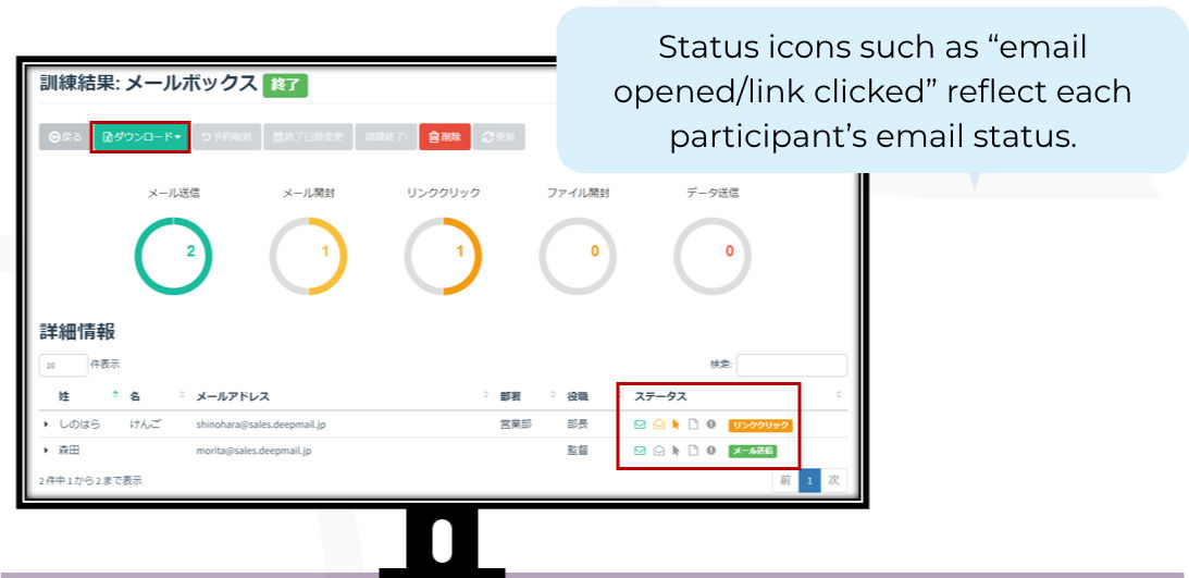 4. Check training results in real time from the admin screen