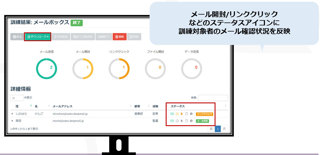 4. 管理画面から訓練結果をリアルタイムで確認
