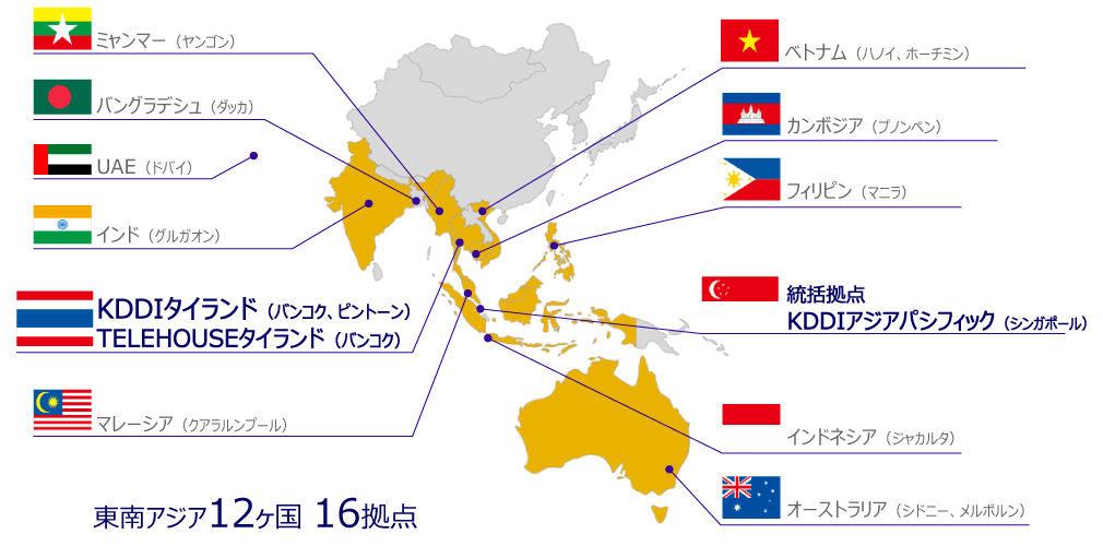 KDDI アジアパシフィックの連携について
